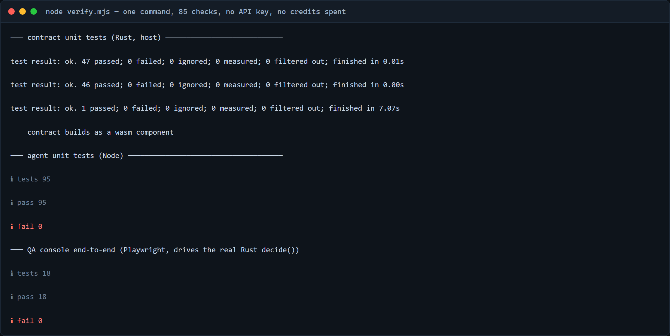 Node test suite output